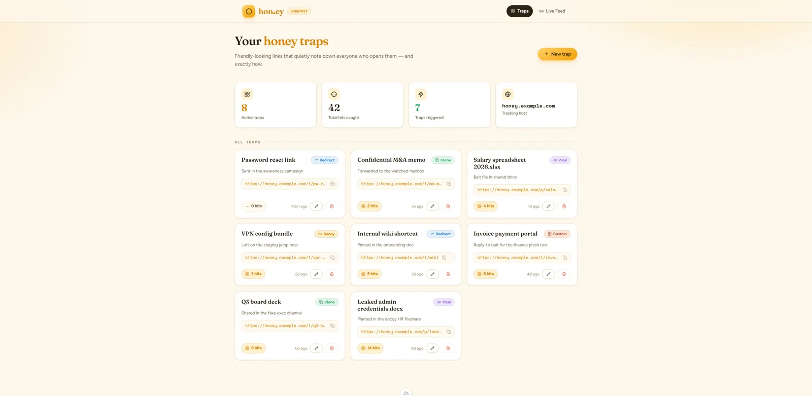 Badger dashboard showing active traps, hit counts and trap cards in the dark theme with honey accents